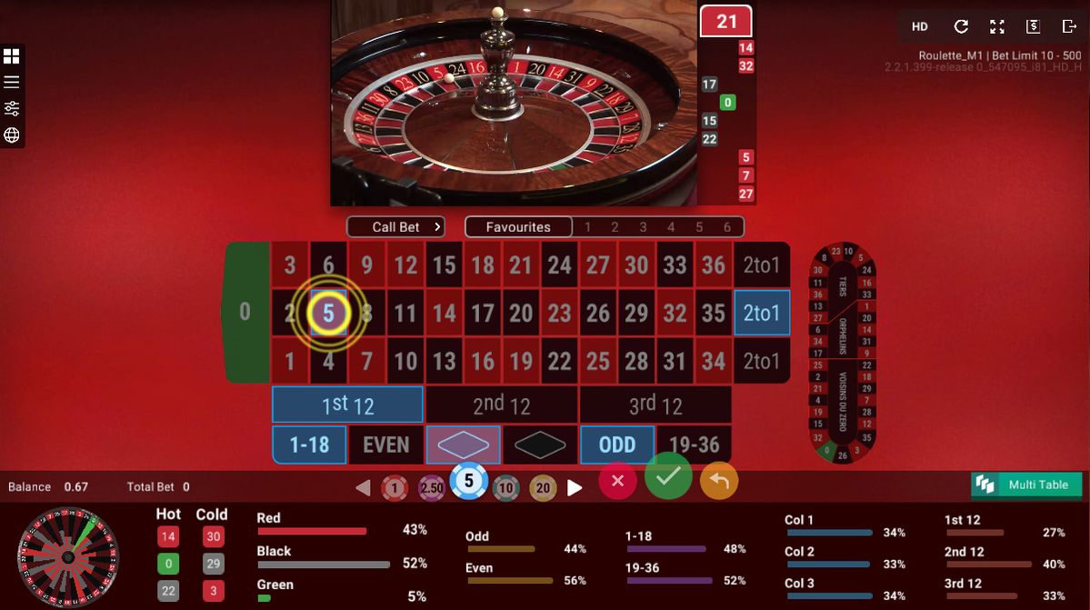 Eddy Vegas Casino میں پاکستان کے کھلاڑیوں کے لیے ٹاپ گیمز